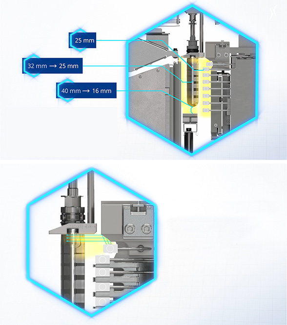 Infrared heating technology