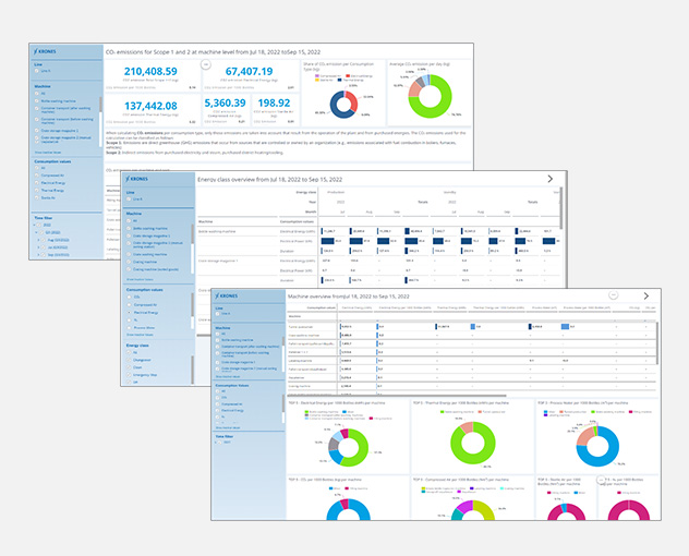 Contextualización de datos  